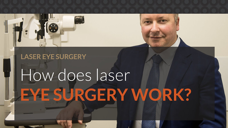 A professional photograph of Dr. Matthew Russell, a specialist in laser eye and cataract surgery